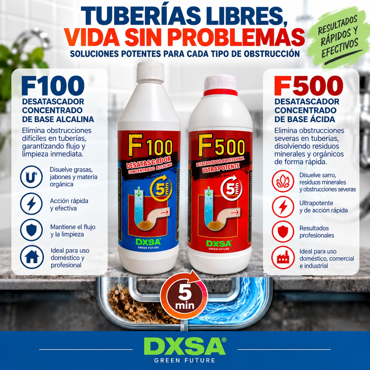 F100 vs F500 qué desatascador utilizar